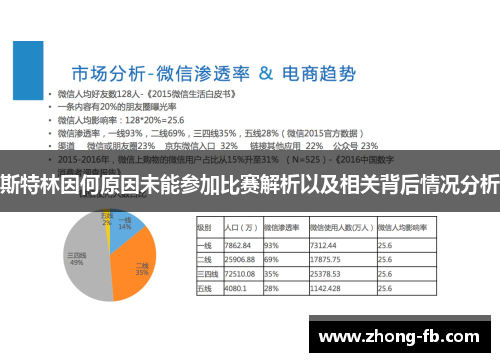 斯特林因何原因未能参加比赛解析以及相关背后情况分析