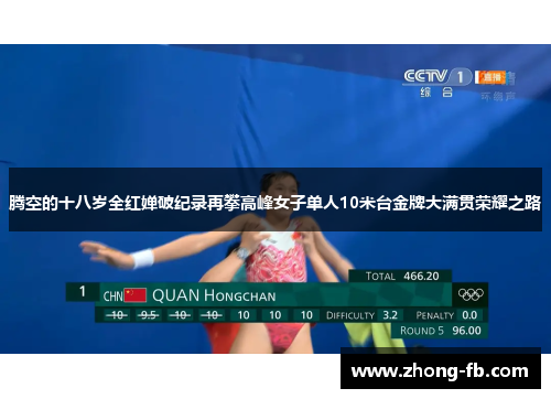 腾空的十八岁全红婵破纪录再攀高峰女子单人10米台金牌大满贯荣耀之路 腾空的十八岁全红婵破纪录再攀高峰女子单人10米台金牌大满贯荣耀之路