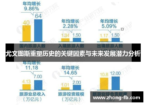 尤文图斯重塑历史的关键因素与未来发展潜力分析