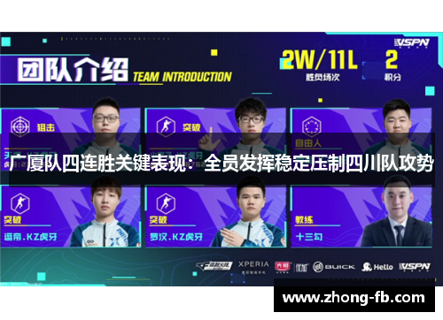 广厦队四连胜关键表现：全员发挥稳定压制四川队攻势