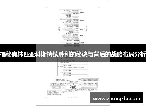 揭秘奥林匹亚科斯持续胜利的秘诀与背后的战略布局分析