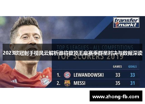 2023欧冠射手榜风云解析谁将登顶王座赛季群星对决与数据深读