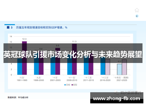 英冠球队引援市场变化分析与未来趋势展望
